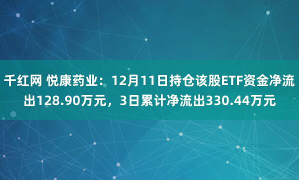 千红网 悦康药业:12月11日持仓该股ETF资金净流出128.90万元,3日累计净流出330.44万元